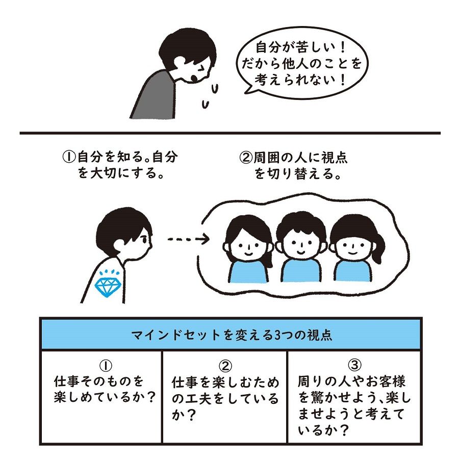 (イラスト：たきれい)