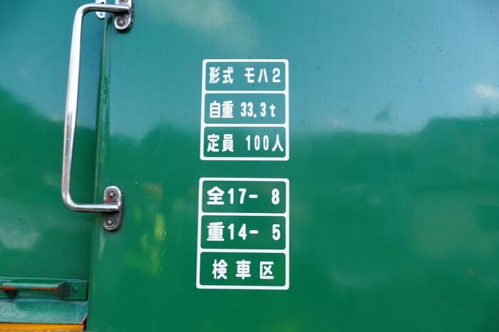モハ2形の重量は33トンある