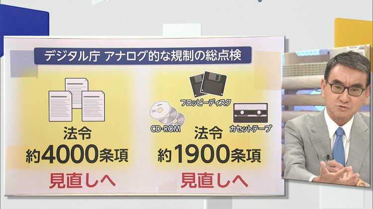 新作揃え デジタル大臣 河野太郎 衆議院議員 名刺 i9tmg.com.br