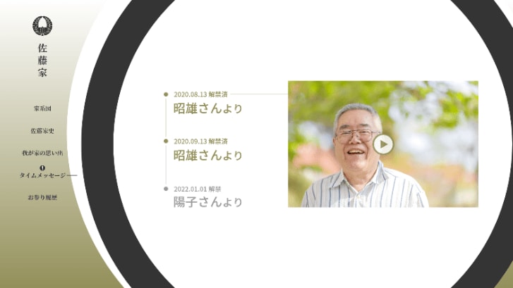 「家系樹」