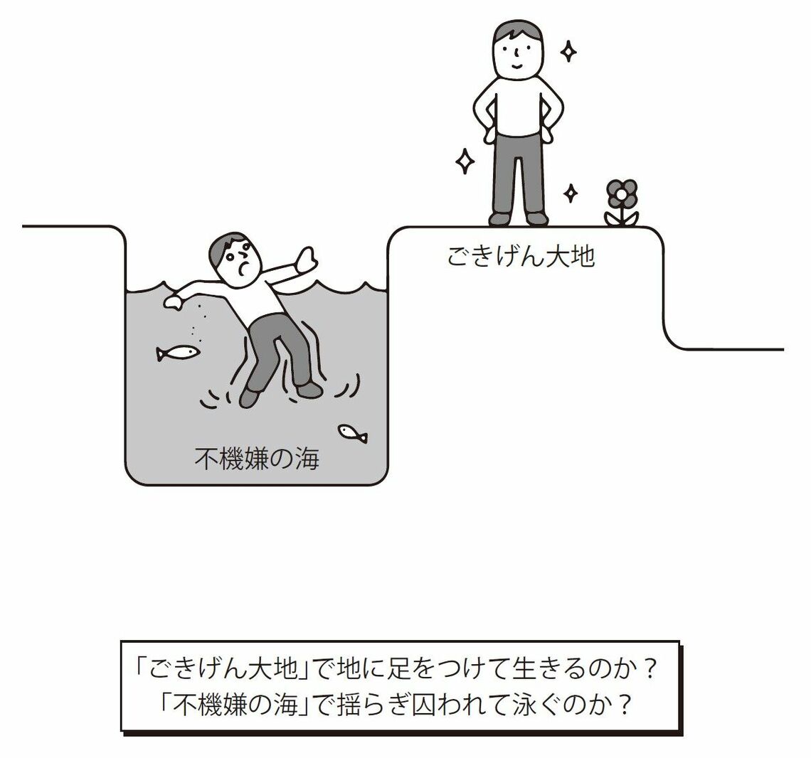 （出所：『「機嫌がいい」というのは最強のビジネススキル』より）