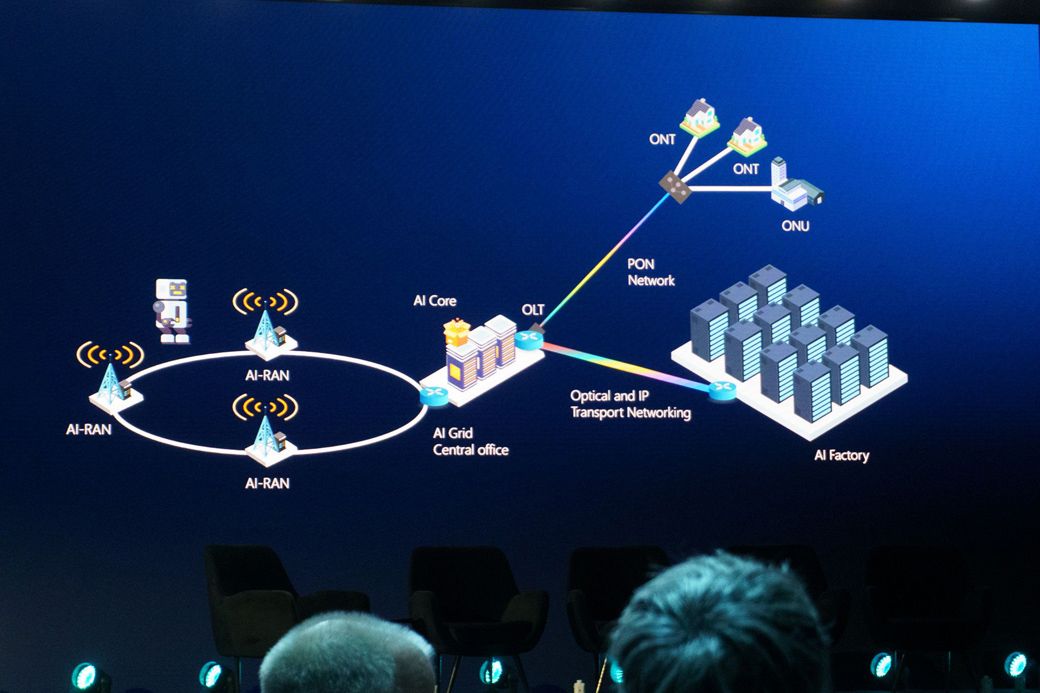 Nokiaが示したAIネイティブネットワークの全体構成。AI-RANの基地局からAI Grid、光・IPトランスポートを経てAIファクトリーまでを接続する（写真：筆者撮影）