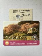 ひたちなか海浜鉄道のフリーきっぷは硬券だった
