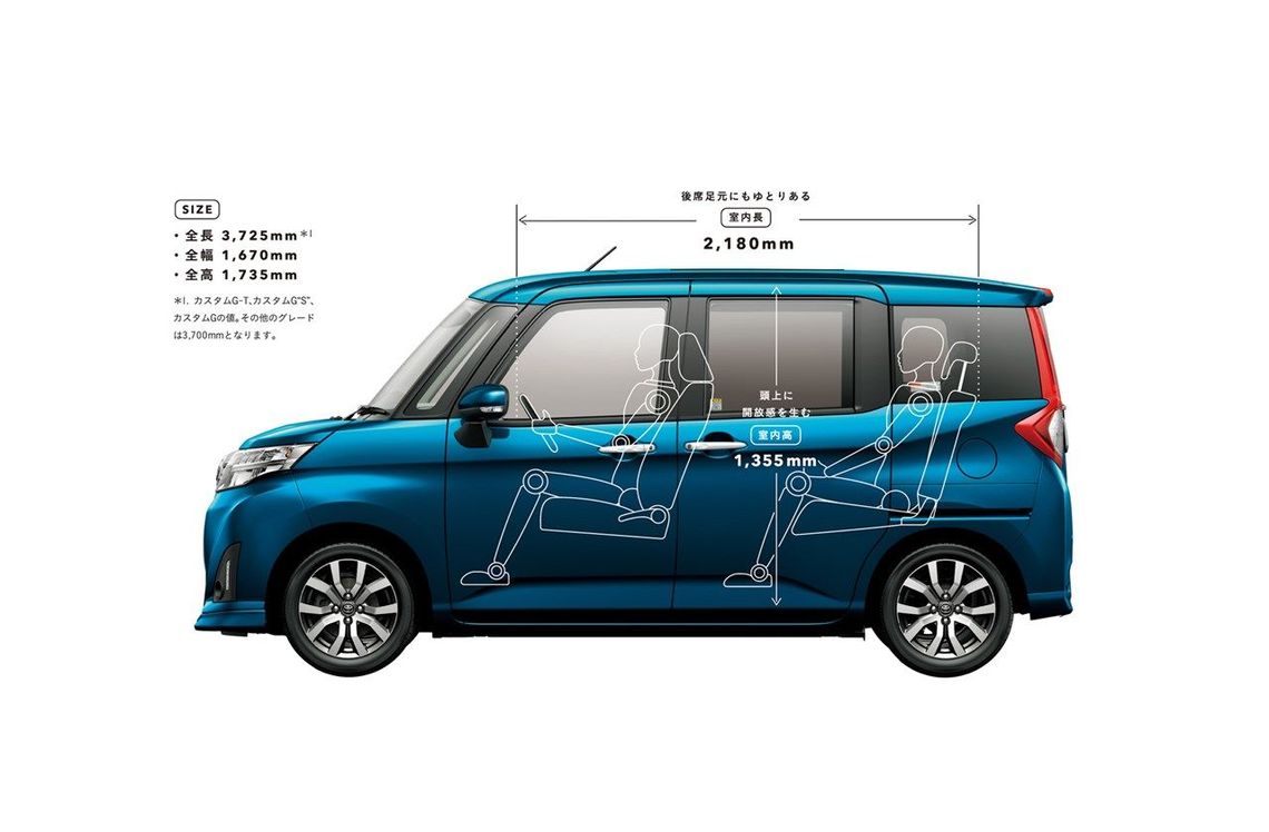 ソリオ対ルーミー 売れ筋トールワゴン徹底比較 トレンド 東洋経済オンライン 社会をよくする経済ニュース