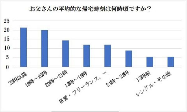 子どもを叩きそうな自分 に気づき止める方法 子育て 東洋経済オンライン 社会をよくする経済ニュース