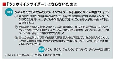 あなたは大丈夫 知らないと大変 ２００８年の新制度 上 オリジナル 東洋経済オンライン 社会をよくする経済ニュース