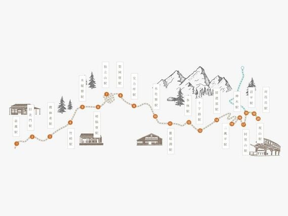 阿里山鉄道 路線図