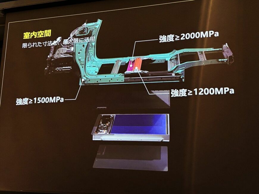 「X-PACK」を車体構造に組み込む「CTB（セル・トゥ・ボディ）」の模式図（筆者撮影）