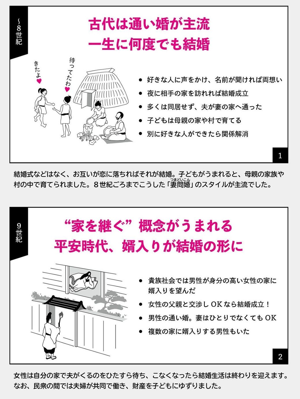 900年前の日本は夫婦別姓 時代ごとの結婚の形 リーダーシップ 教養 資格 スキル 東洋経済オンライン 経済ニュースの新基準