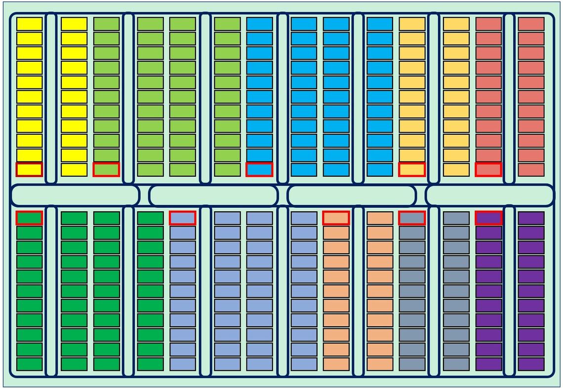 半導体工場のレイアウト例