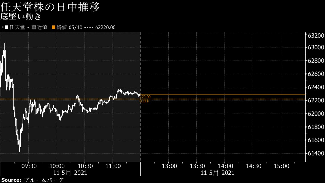 日経平均の新規採用ルール変更は株式市場に何をもたらすか 会社四季報オンライン