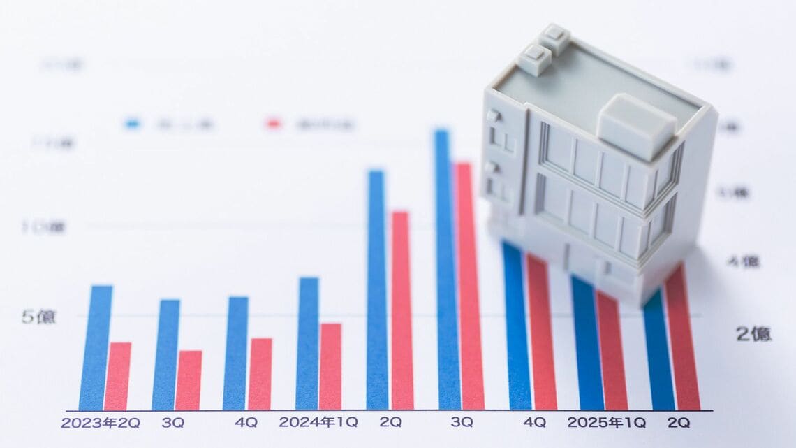 会社の業績グラフと企業ビル