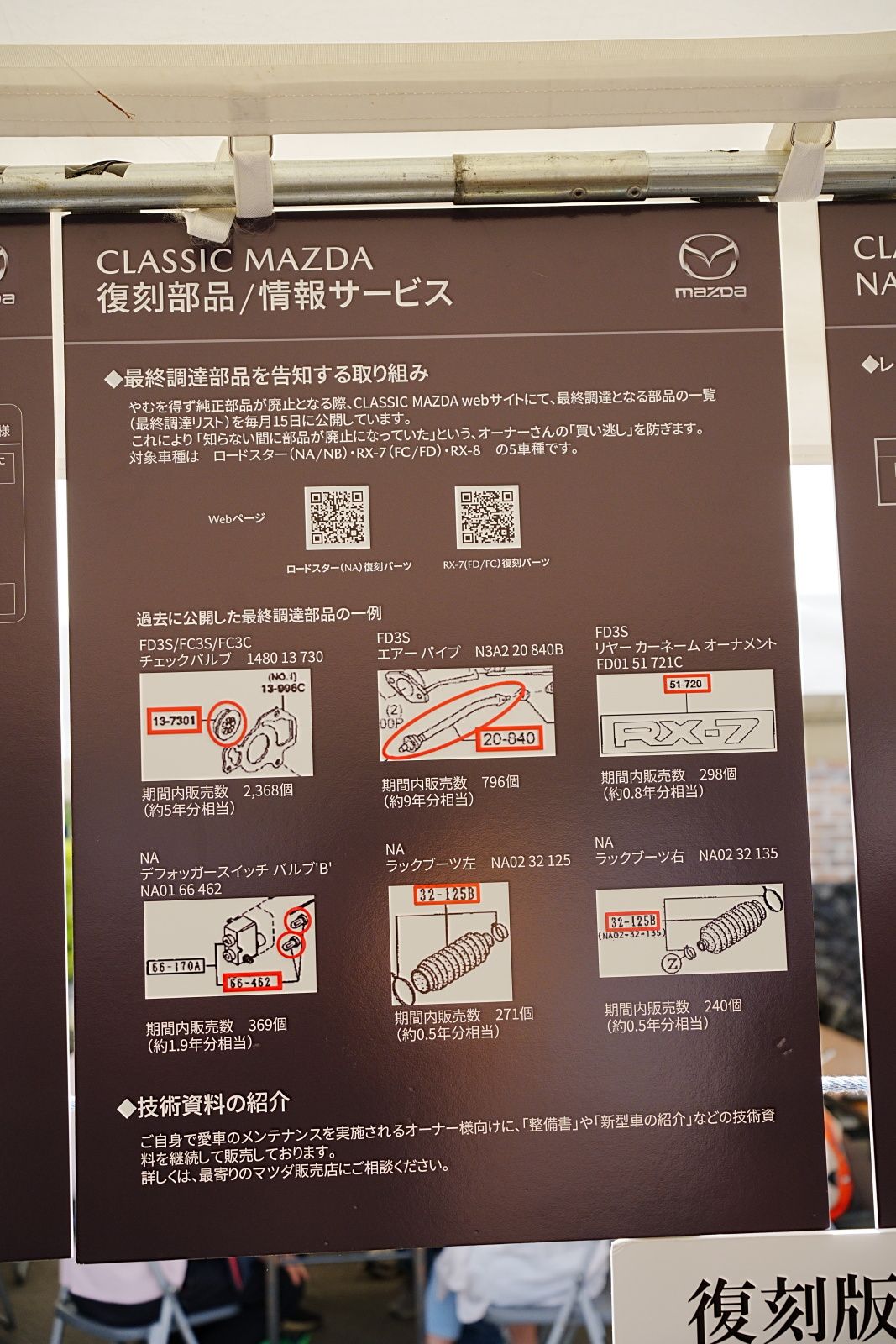 東洋経済の写真特集：日本経済の新たな展望と課題
