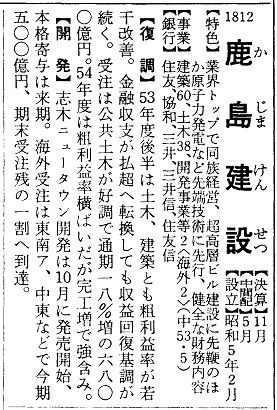 （画像：『会社四季報』1978年秋号）