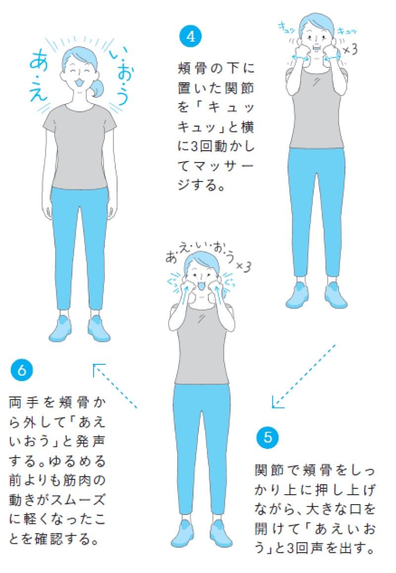 （画像：『話し方に自信がもてる声の磨き方』）