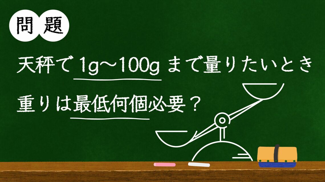 数学の問題