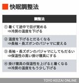 三橋さんの資料を基に編集部作成