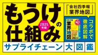 業界構造が見える！サプライチェーン大解剖