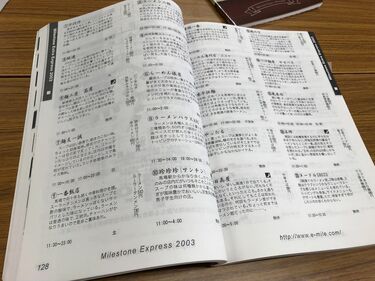 マイルストーン 早稲田 2023 - 参考書