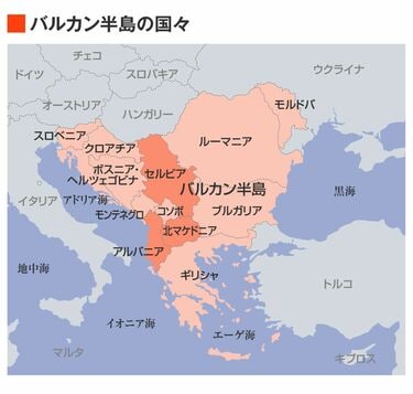 balkan 
