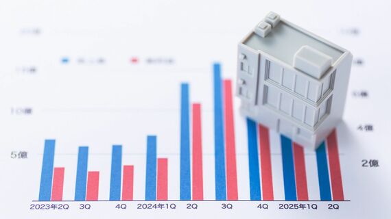 会社の業績グラフと企業ビル