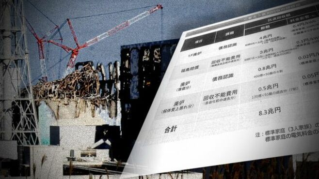 膨張する廃炉費用､国民に8兆円の請求書