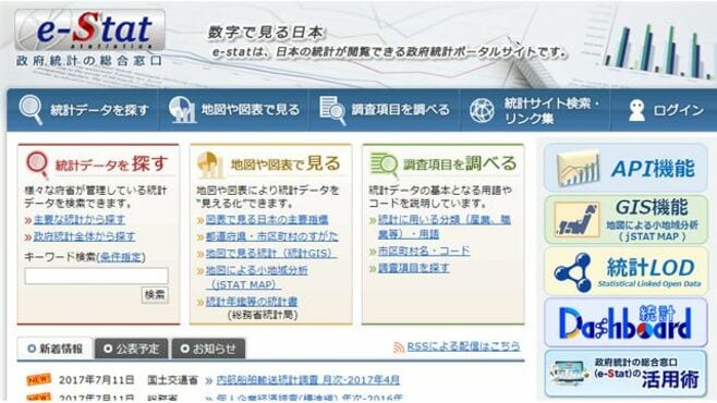 e-Statフル活用術