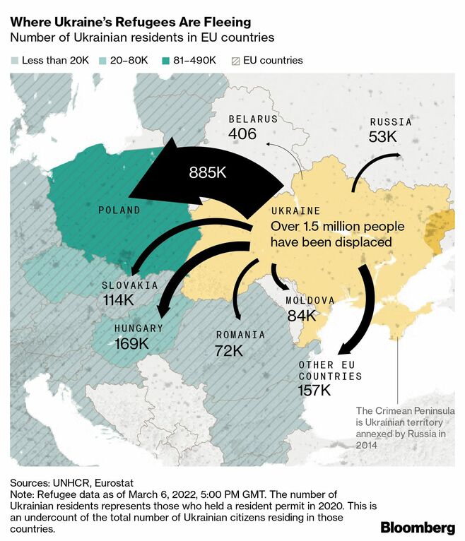 原油から国際関係までウクライナ危機最新報告