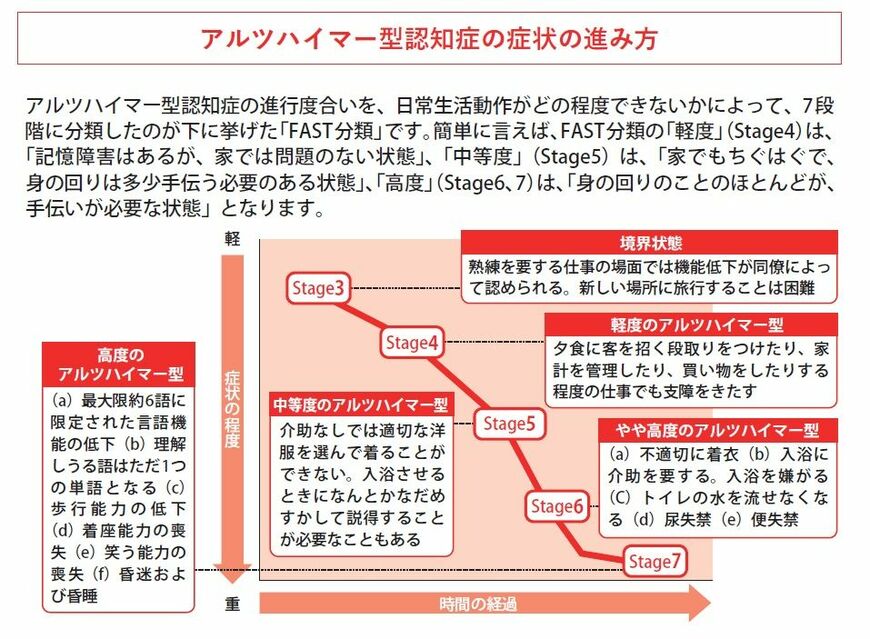 『マイナス相続サバイバルガイド』31ページより