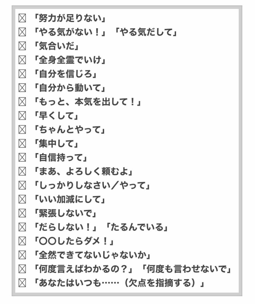 あなたの「伝える力」を簡易診断できる「20の声かけ」。  部下や周囲の人に対して、このような言葉を多用していませんか？採点結果は次の図表で