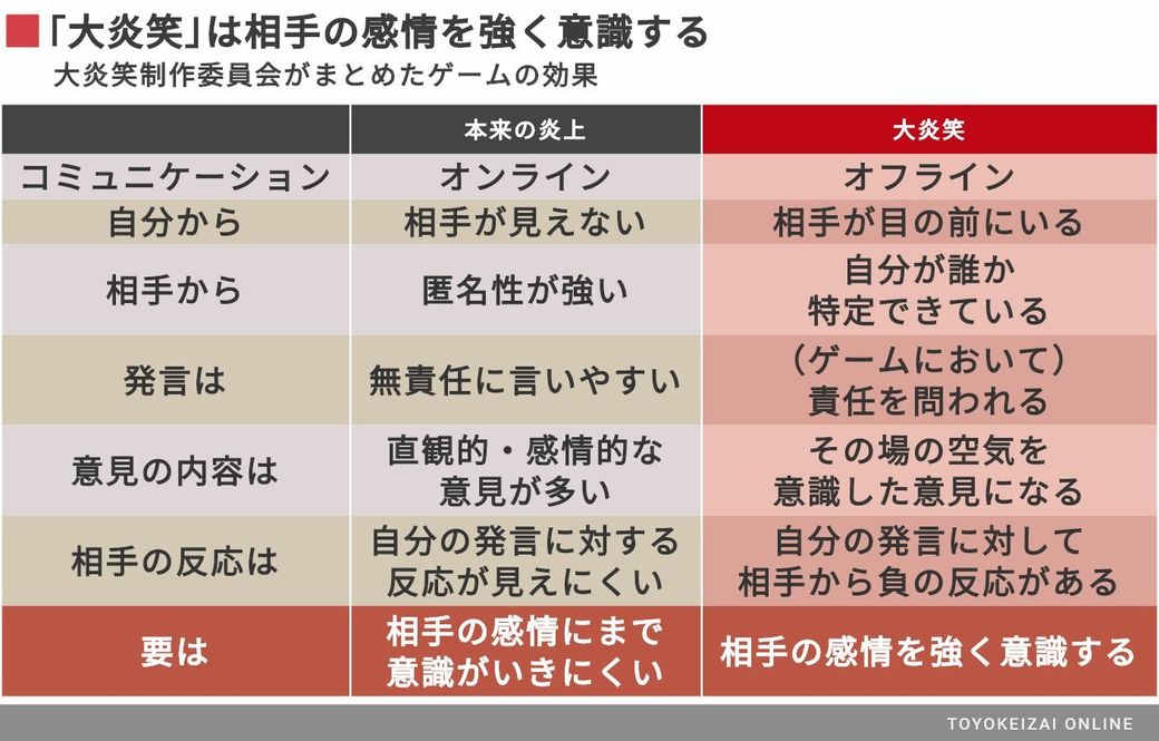 生徒が先生をディスる道徳授業 の衝撃効果 学校 受験 東洋経済オンライン 社会をよくする経済ニュース