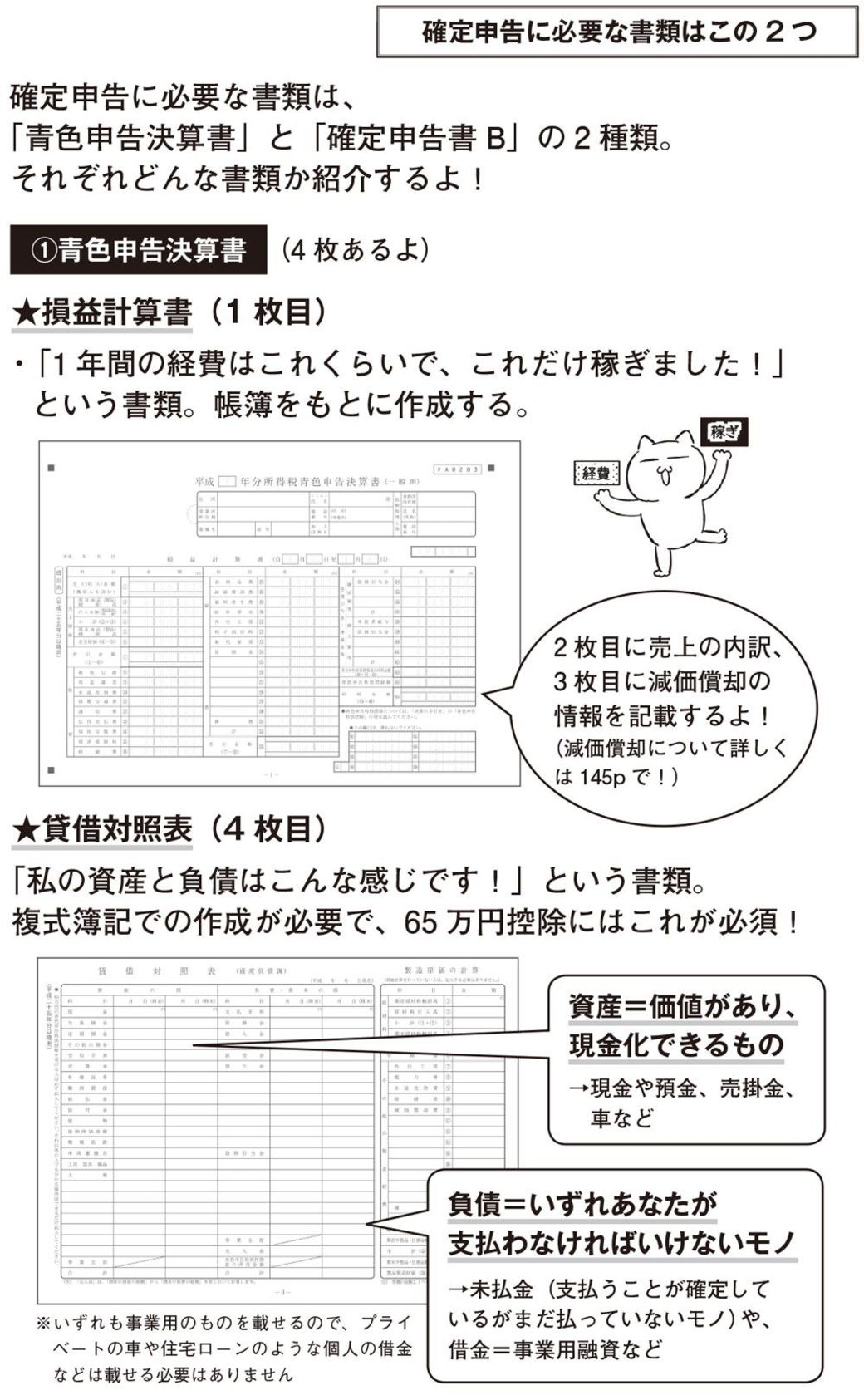 青色申告 選ばない自営業者が大損するワケ 家計 貯金 東洋経済オンライン 社会をよくする経済ニュース