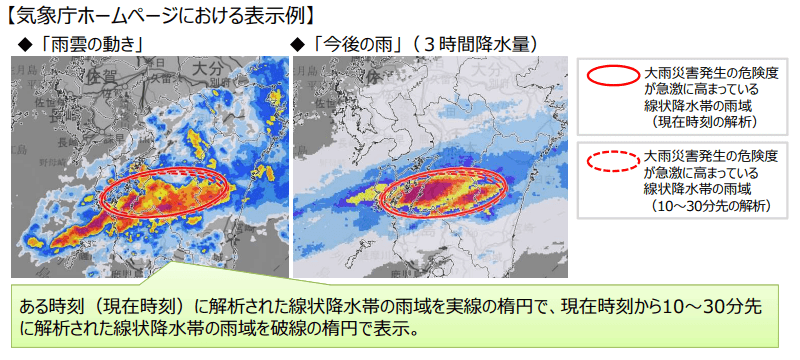 線状降水帯