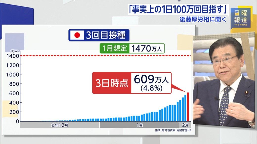 （写真：FNNプライムオンライン）