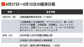 編集部厳選､注目の経済ニュース！【4月25日】 今週のトピックス＆来週のスケジュール
