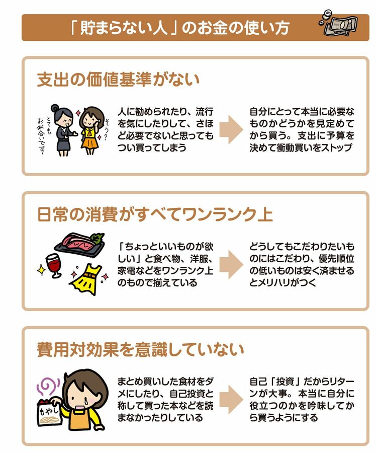 お金持ちさん買ってください…。お金が必要です。。