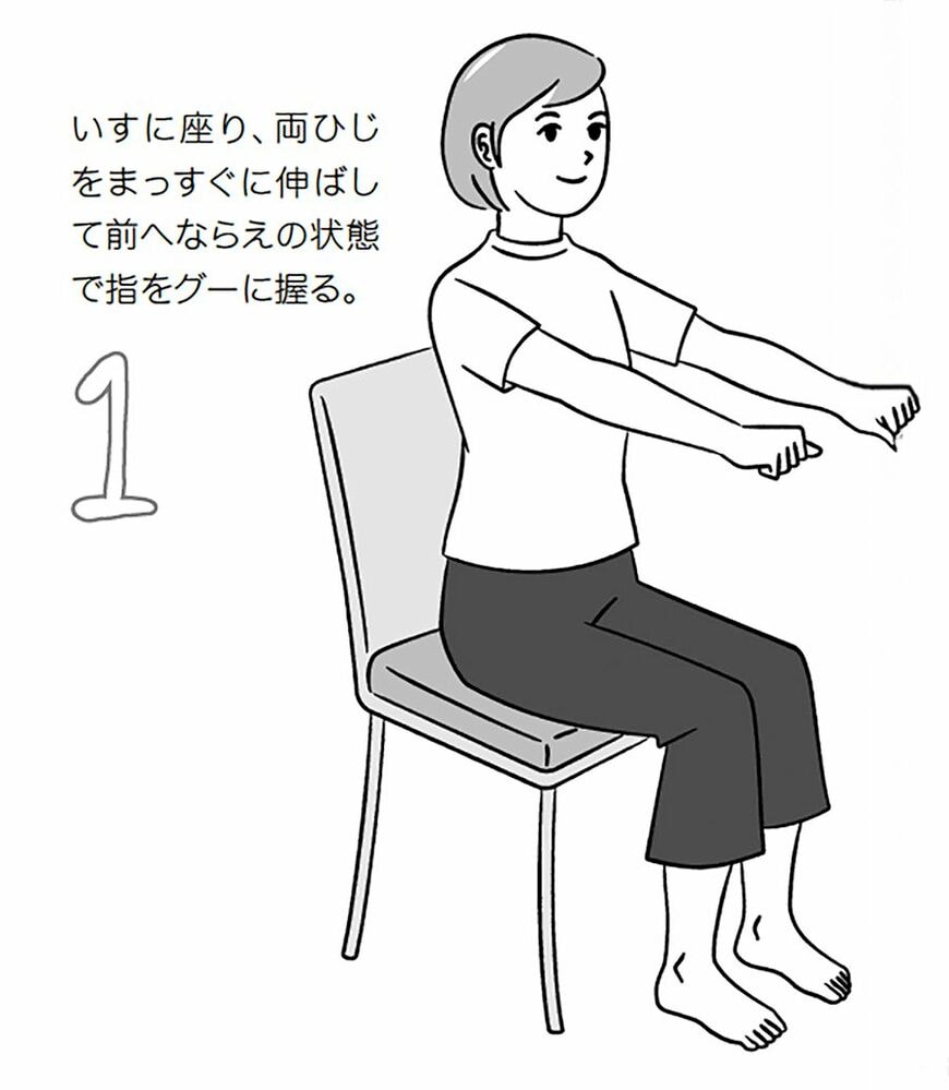 グーパー運動