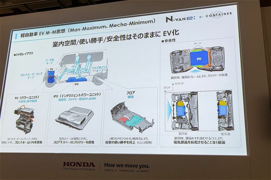 N-VAN e:発表取材会の様子（写真：三木宏章）