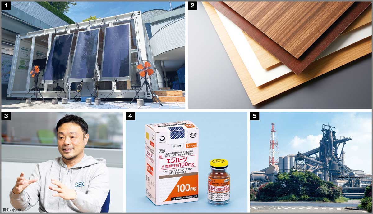 会社四季報プロ500』が厳選した夏号｢本命50銘柄｣④｜会社四季報オンライン