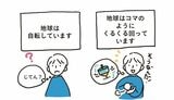 読者に合わせて文章を修正する（画像：『この一冊で全部わかる ChatGPT & Copilotの教科書』より）