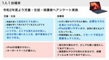iPadは、サクサク動いて快適で、絵や音楽などにも使えることが生徒たちに好評。反面、第1期で導入したiPad（第7世代）の32GBモデルは、すでに容量が課題となっていた（図版：枚方市教育委員会提供）