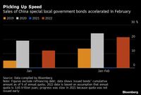 中国の2022年成長率目標は約30年ぶり低水準か 目標達成には財政刺激策を強化する必要性高まる