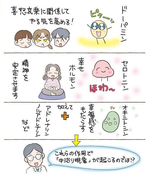 が 出る アドレナリン