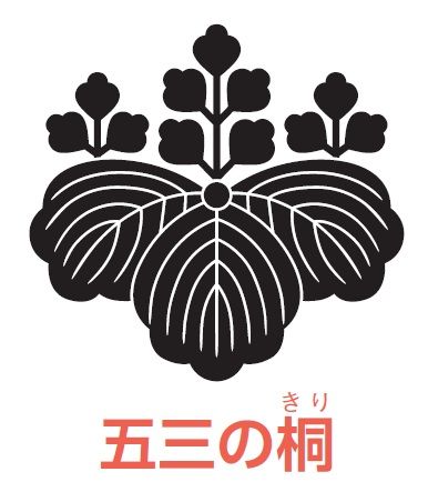 （出所：『家紋で読み解く戦国時代』より）