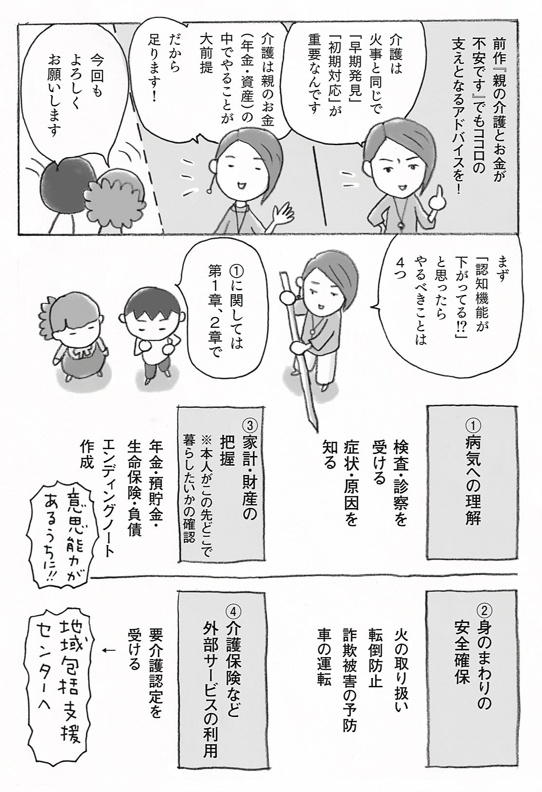 「マンガで解決 親の認知症とお金が不安です」の一コマ
