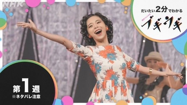 （画像：NHK『ブギウギ』ウェブサイトより）