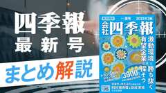 しまむら（8227）6月度売上速報をリリースしました。｜会社四季