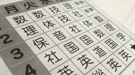 次期学習指導要領が"画期的"と評価の声､本当に実現するのか…学校の責任が重くなる？楽観視…