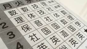次期学習指導要領が"画期的"と評価の声､本当に実現するのか…学校の責任が重くなる？楽観視では見えない3つの懸念