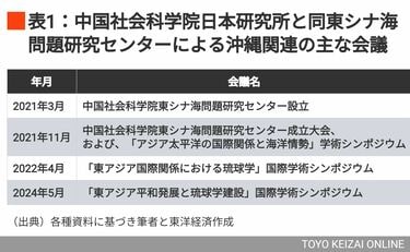 中国で｢沖縄特区｣論､強まる沖縄への不穏な動き 日本政府と沖縄の離間が狙い？不毛な沖縄認識 | ニュース・リポート | 東洋経済オンライン